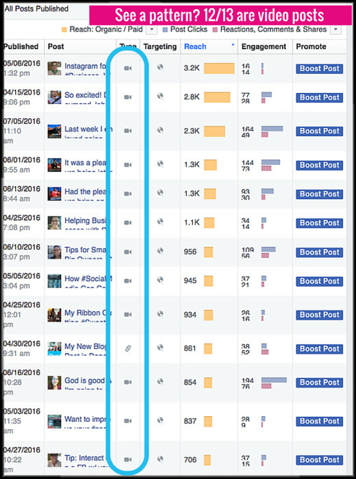 How to see who viewed my facebook sales live video